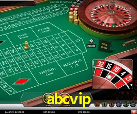2FA Security abcvip
